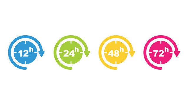 A colorful infographic showing time cycles in hours on a white background