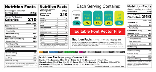 Nutrition Facts Label FDA Template for supplement, Nutritions, Vitamin Label Design