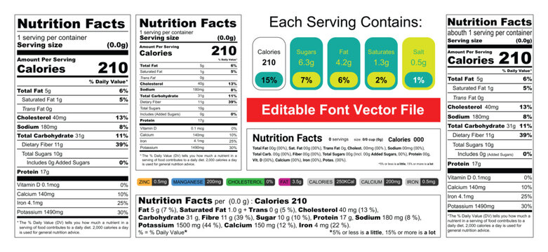 Nutrition Facts Label FDA Template for supplement, Nutritions, Vitamin Label Design