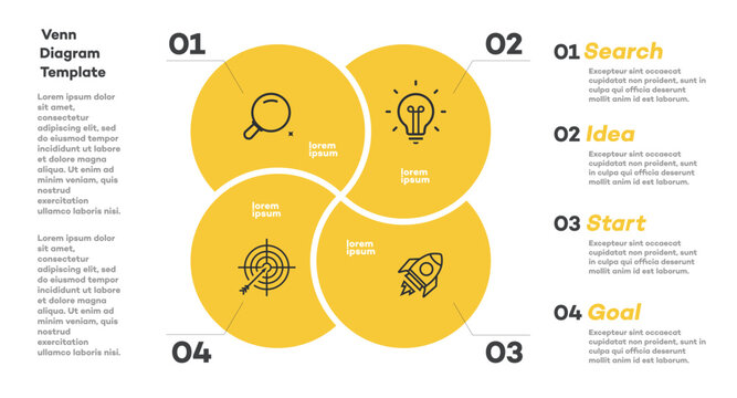 Infographic template 4 parts for start up project, business strategy, presentation, logic analysis, theory basic operation. Venn diagram vector
