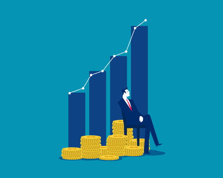 Investment. Showing continuous growth