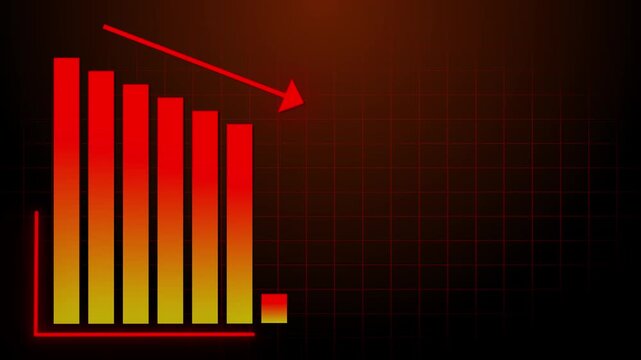 Negative chart graph animation, red arrow is making downfall on a grid background. Developing company failure, decreasing business bar chart, Bad Economy Recession, Economic crisis, crash