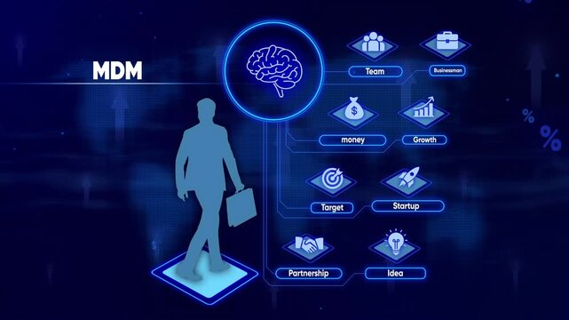 MDM Business Concept with Silhouetted Man and Icons Representing Teamwork Money Growth Target Startup Partnership and Idea