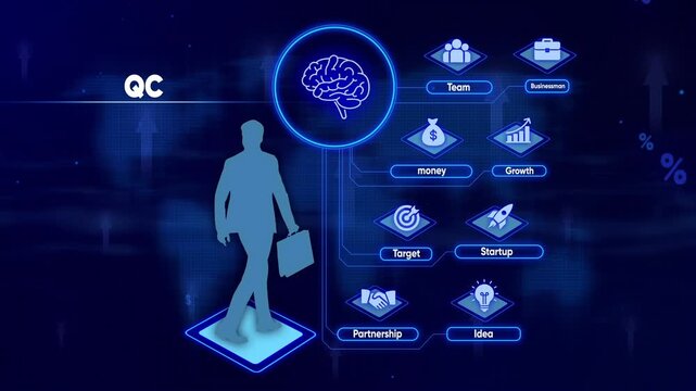QC concept with businessman and business icons connected to brain Quality Control