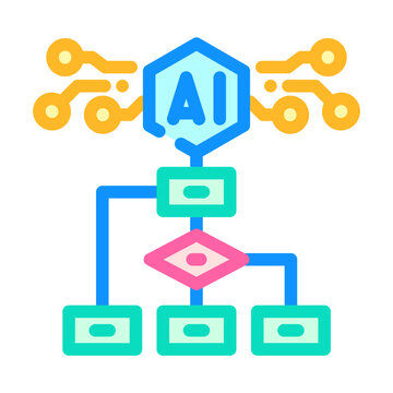 Artificial intelligence algorithm processing data to make decisions, creating a visual flowchart representing machine learning, automation, and advanced technology in a structured computing program
