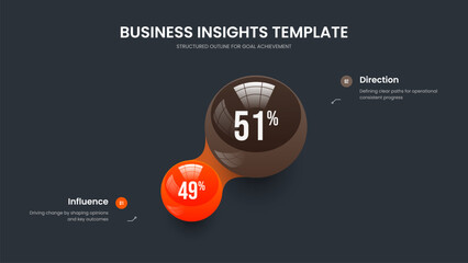 Market Report Slideshow Template Vector Illustration. Advertising Portfolio Two Step Chart Presentation Design. Project Strategy 2 Element Graph Frame Layout.