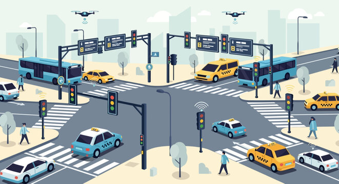 Smart City Intersection with Autonomous Vehicles, Drones, and Traffic Management