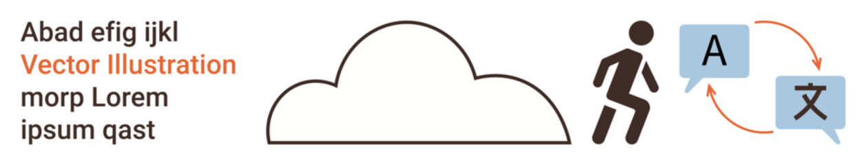 Language translation, cloud storage, global communication, digital services, multilingual support, technology education. Person with speech bubbles showing language translation process. Language