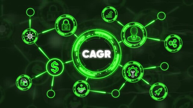 Compound Annual Growth Rate C A G R Business Finance Concept with Green Neon and Symbols cagr
