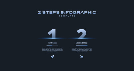Dark Neon Gradient Tech Infographic Design Template with 2 Step Horizontal Process Diagram, Icon and Number Data Visualization for Workflow, Presentation, Banner, and Flowchart Layout