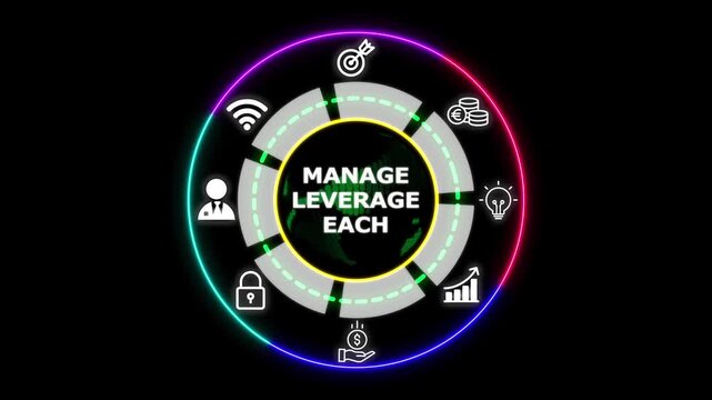 Manage Leverage Each Business Resource Using Digital Performance Dashboard, Strategic Control Metrics, Process Optimization and Data Driven Icons.