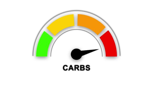 Carbs low level concept with barometer or tachometer meter on black background. Ideal for health, diet, nutrition, fitness, and low-carb lifestyle educational
