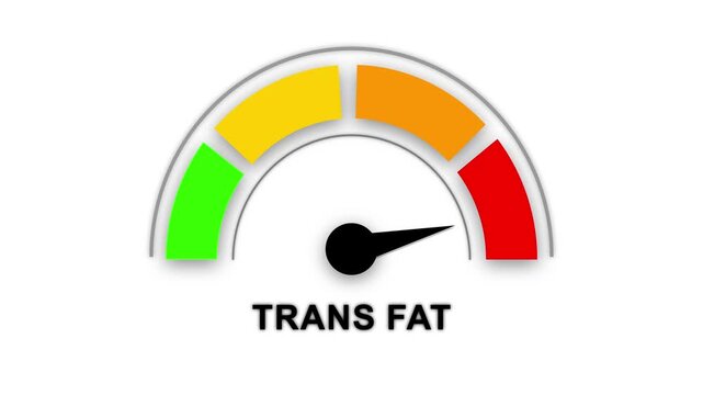 Trans Fat Normal meter concept on black background representing balanced nutrition, moderate fat intake, and stable diet