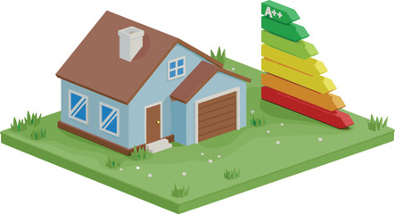 House energy efficiency rating chart with A plus scale showing eco friendly home performance and sustainable energy concept vector illustration