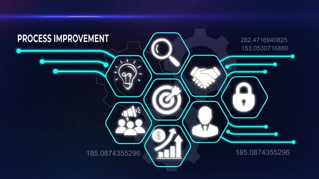 Business process improvement and operational efficiency concept with strategic management optimization and workflow streamlining.