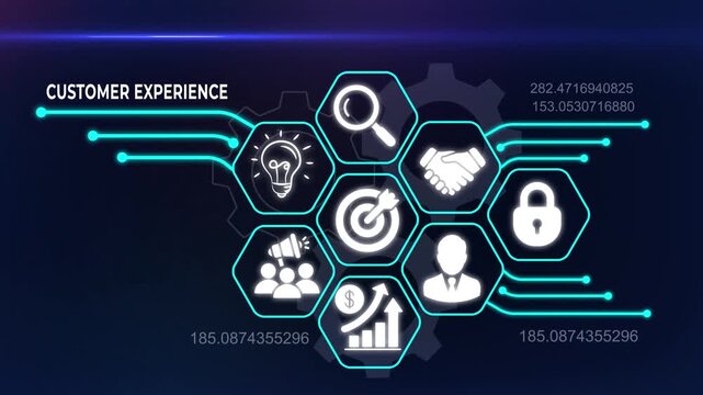Customer experience optimization and consumer satisfaction strategy with professional service and brand loyalty concept.
