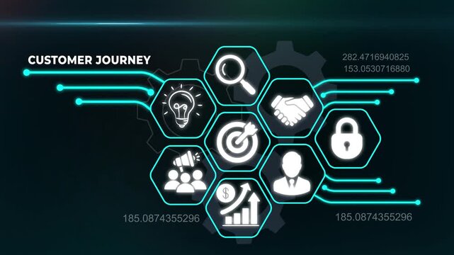 Strategic customer journey mapping and marketing funnel concept for professional business growth and client engagement.