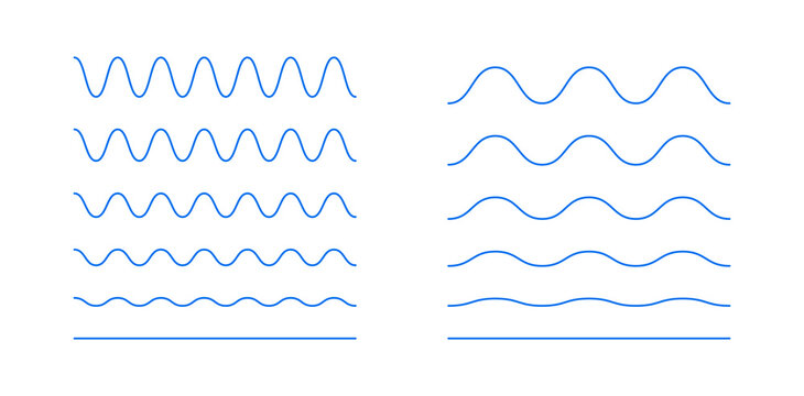 Wavy, curvy lines. Sine, fluid, air, wind signs. Water, river, lake, sea, ocean symbol. Undulate simple blue borders, transverse horizontal lines. Outline graphic illustration on a white background.