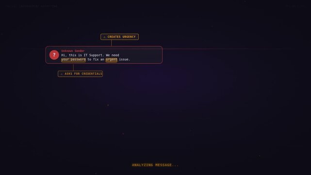 Social Engineering Animation Loop