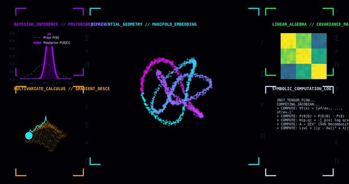 AI Mathematics Engine Visualization Showing Tensor Calculus, Bayesian Inference, Manifold Embedding, Gradient Descent Optimization, Linear Algebra and Symbolic Computation Dashboard