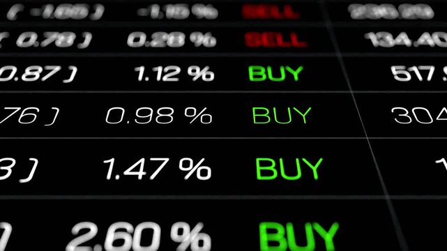 Close-up trading screen with equity funds prices, data, buy and sell signs, market information. Business, investment, growth, prices up and down, volatile, market risk. 