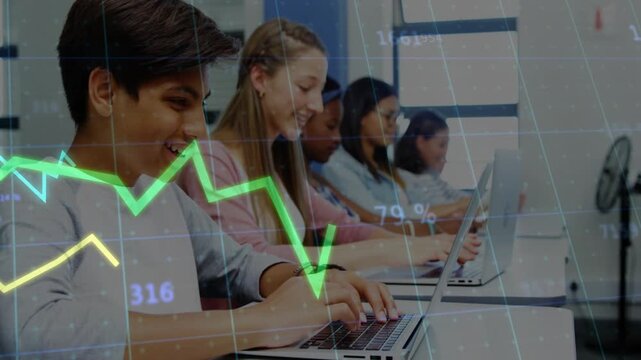 Front student starting typing, classmates working, class graphs sweeping laptops showing progress