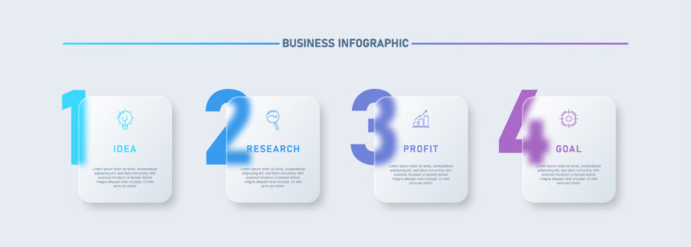 Modern glassmorphism style business infographic roadmap featuring four transparent glass cards with soft blur effect. Displays four steps idea, research, profit, and goal

