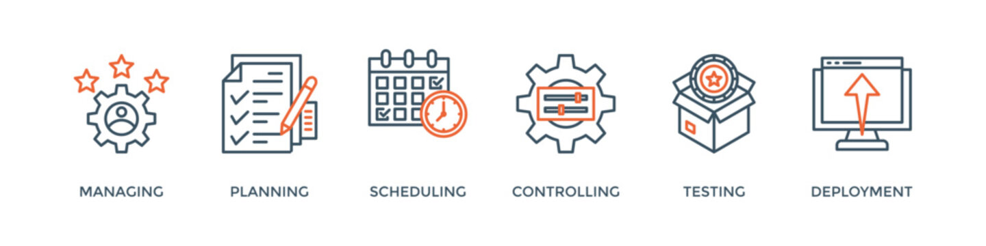 Release management banner web icon vector illustration concept with icon of managing, planning, scheduling, controlling, testing and deployment