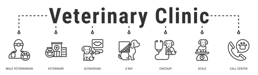 Fototapeta premium Veterinary Clinic banner presenting diagnostic tools and professional services for accurate pet health assessment