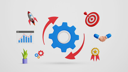Improvement and Process Restructuring Updates, Operational Changes, Workflow Optimization, Policy Revision, System Updates, New Process Implementation. 3D Cog for Business Improvements