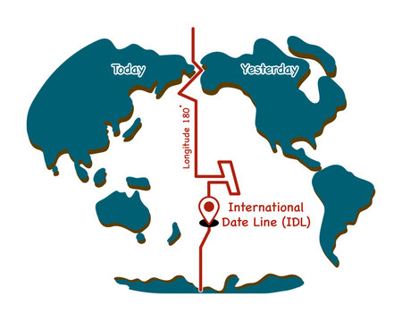 The International Date Line (IDL) vector illustration, The 180th meridian, or 180 degree longitude, is primarily called the International Date Line (IDL) transparent background
