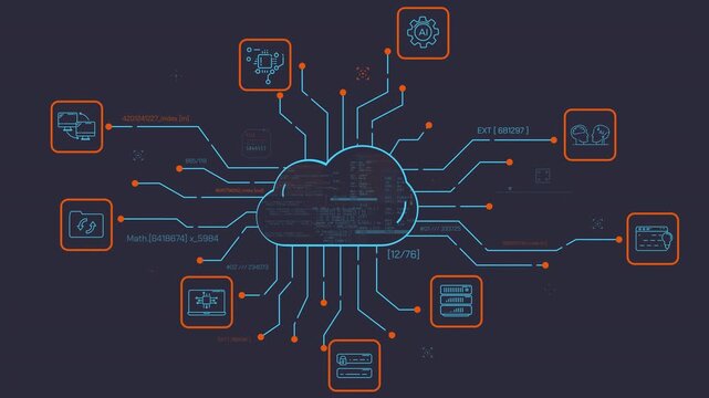 Infographic of a digital cloud enabling networked data management technologies