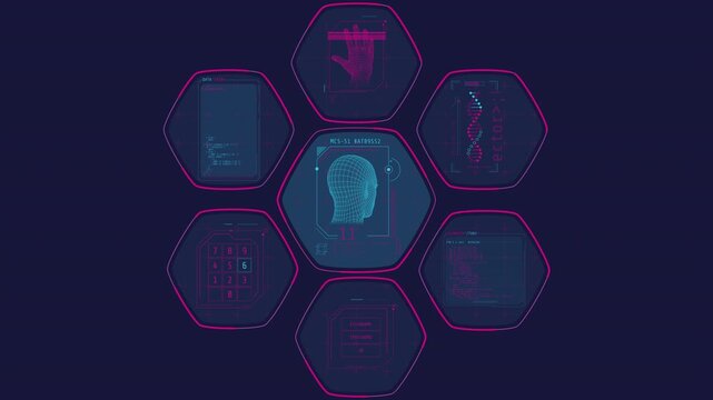 Digital security workflow for identity protection and data encryption