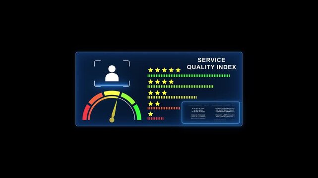 Futuristic digital service index dashboard with A I facial recognition and performance metrics glowing H U D interface cyberpunk tech evaluation system data analysis and user feedback ratings