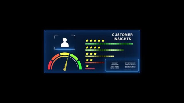 Futuristic customer insights dashboard with A I facial recognition and sentiment analysis metrics glowing digital H U D interface dark tech background data visualization customer satisfaction