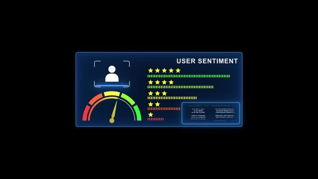 Futuristic user sentiment analysis dashboard with glowing digital interface A I emotion detection and realtime feedback metrics