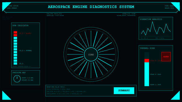 Advanced graphical user interface for jet engine diagnostics and critical system monitoring