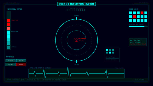Futuristic dashboard displaying critical seismic activity and real-time waveform data