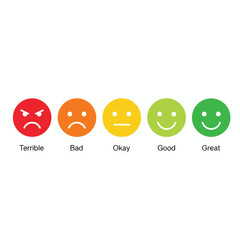 Rating System with Smiley Faces