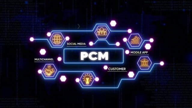 PCM Business Network Diagram with Connected Icons representing Social Media, Mobile App, Customer, and Music Channels on Dark Background