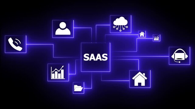 S A S cloud technology network diagram with icons for business growth partnership communication collaboration and cybersecurity on dark background with neon glow.4k animation motion video..