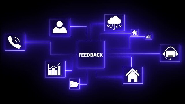 Business Feedback Cloud Network Icons Connection Concept Digital Technology Communication Partnership Growth Analysis Teamwork Ideas Innovation Security.4k Animation motion video.