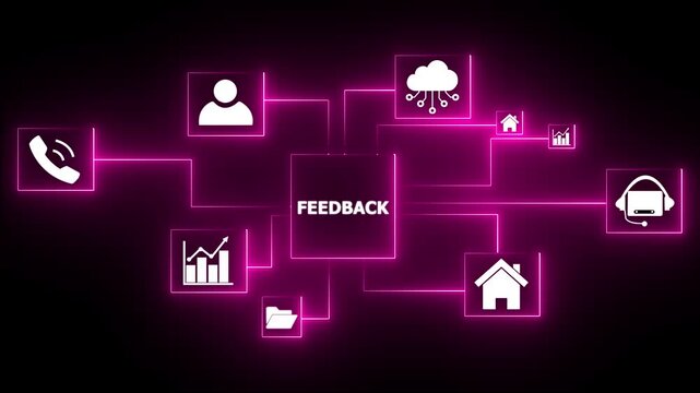 Business Feedback Cloud Network Icons Connection Concept Digital Technology Communication Partnership Growth Analysis Teamwork Ideas Innovation Security.4k Animation motion video.