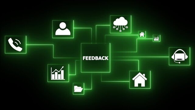 Business Feedback Cloud Network Icons Connection Concept Digital Technology Communication Partnership Growth Analysis Teamwork Ideas Innovation Security.4k Animation motion video.