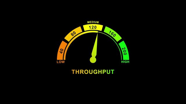 Dynamic neon speedometer gauge showing medium throughput performance metrics glowing green and yellow on dark background technology data analytics business presentations digital dashboards and
