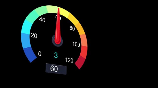 Animated speedometer and tachometer gauge with engine speed levels from one to six. Digital dashboard meter.  Perspective view on black background. 