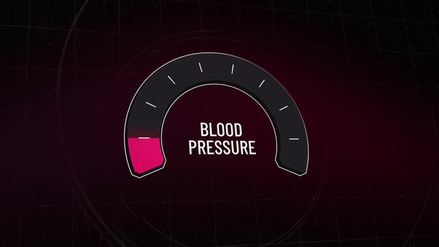 Cardiovascular health monitoring dashboard animation, vital signs metric dial spiking to maximum red level, high risk and medical crisis, returning to normal, recovery and stabilization, Copy space