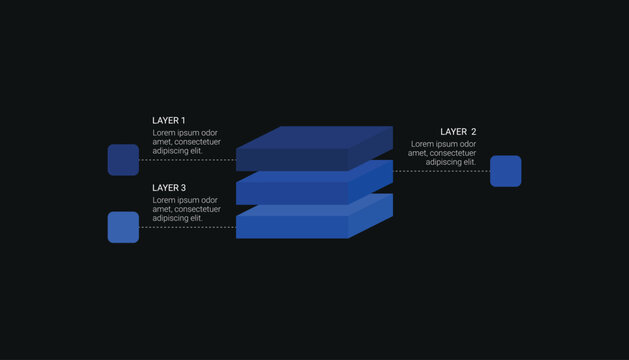 3D Isometric Three Layer Block Infographic Diagram for Business Presentation