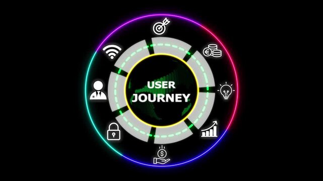 User Journey and Digital Experience Mapping Concept with Technical Support Dashboard, Analytics Icons, Data Flow, and Customer Interaction Visualization.