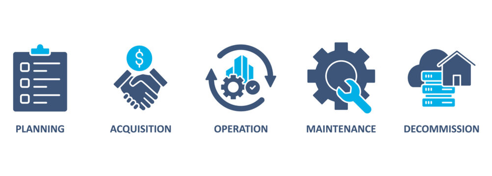 Asset life cycle banner web icon vector illustration concept with icon of planning, acquisition, operation, maintenance, and decommission